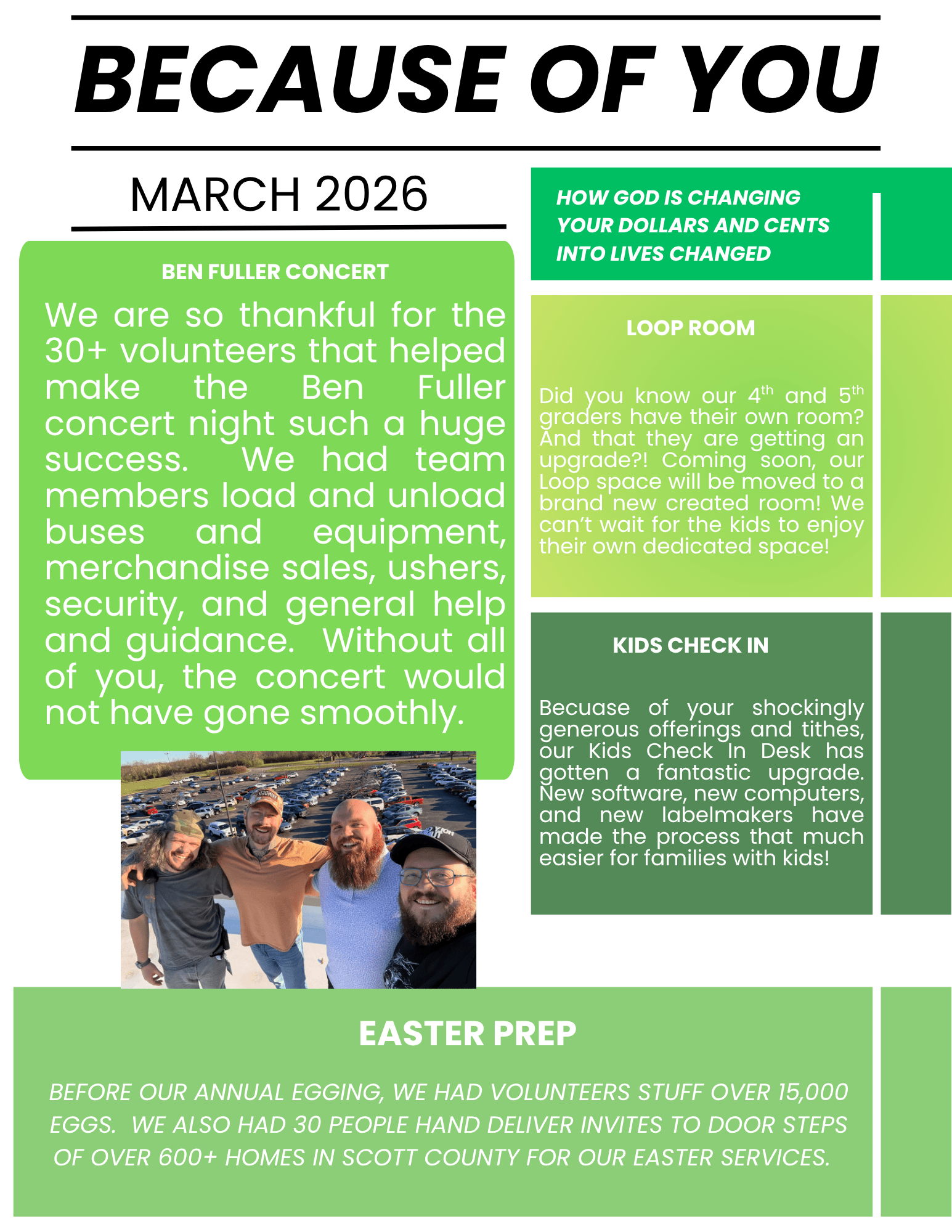 March 2026 Because of you
