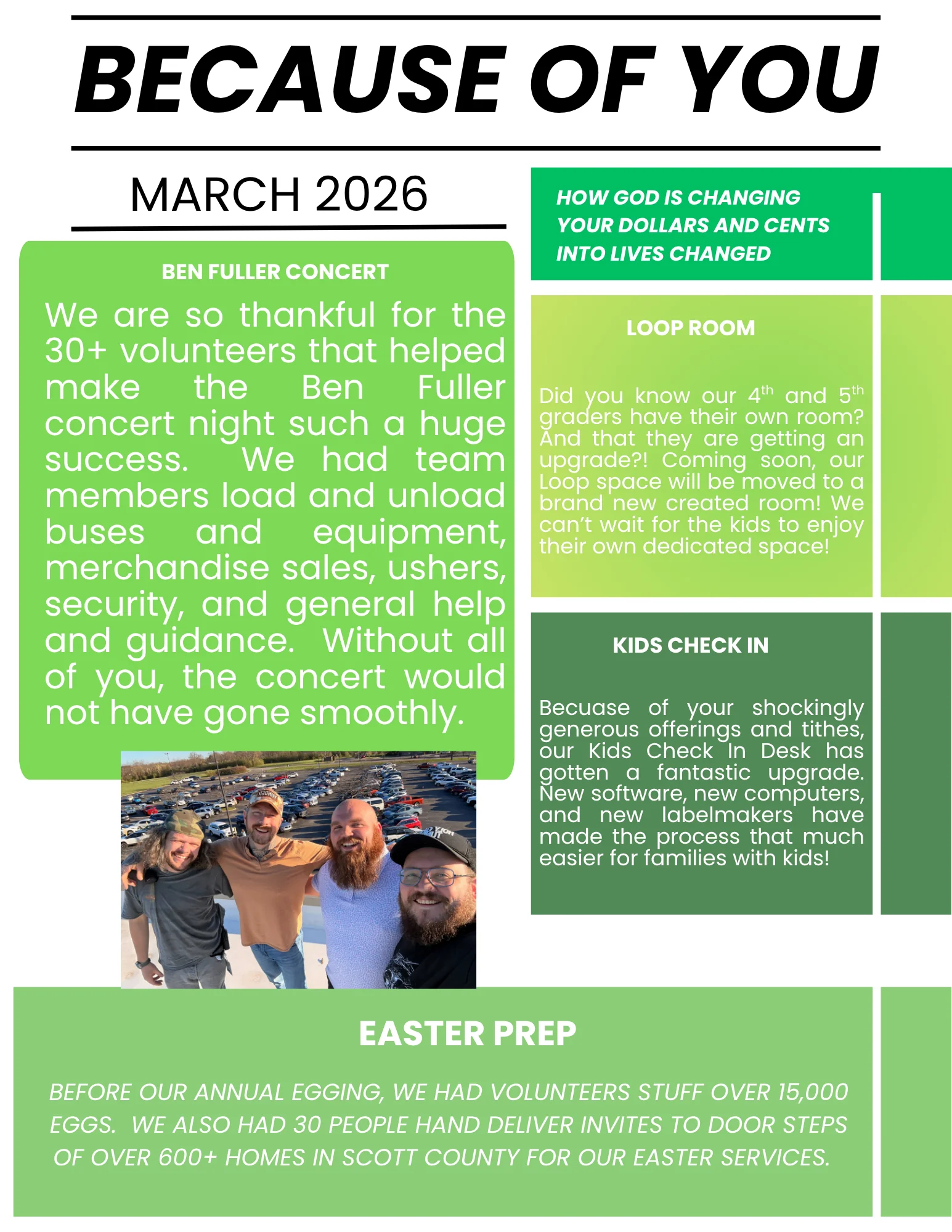 March 2026 Because of you